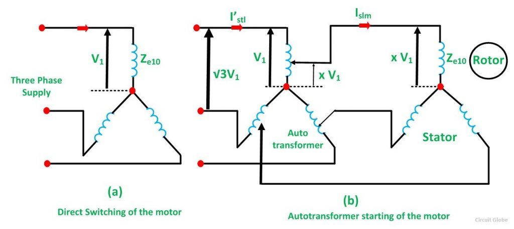 AUTOTRANSFORMER-STARTER-FIG-2